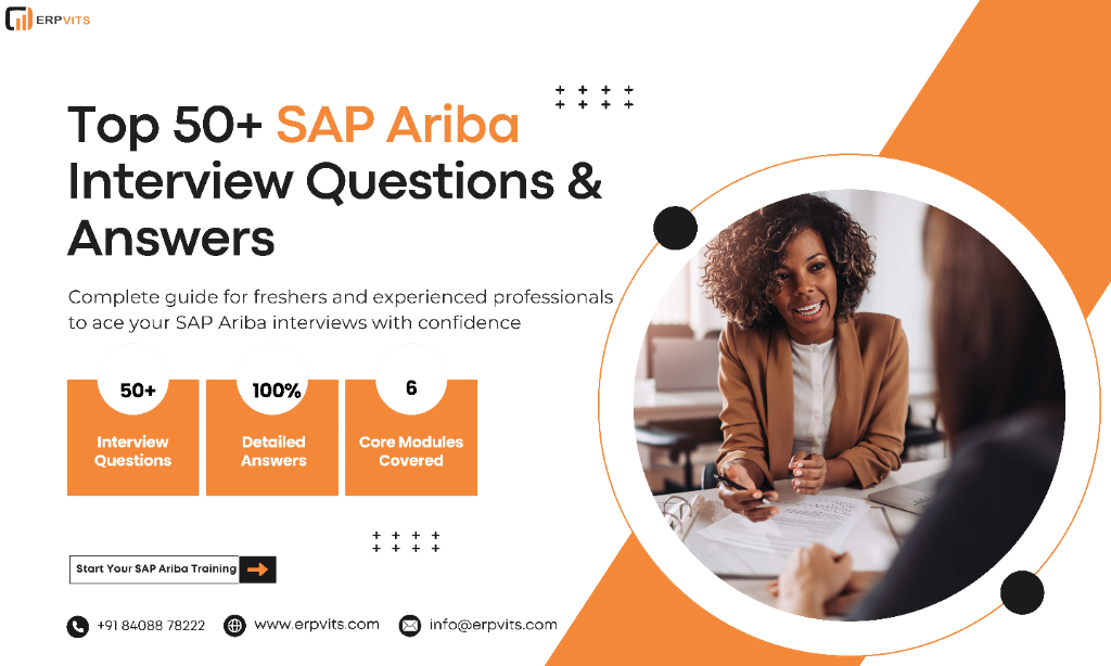 Top 50+ SAP Ariba Interview Questions & Answers (2026) — For Freshers & Experienced