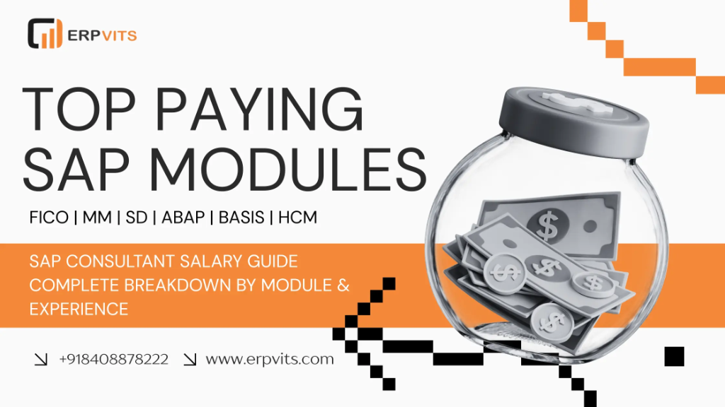 SAP Consultant Salary Guide 2026: Complete Breakdown by Module and Experience